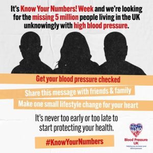 Knowyournumbers2025socialposter1